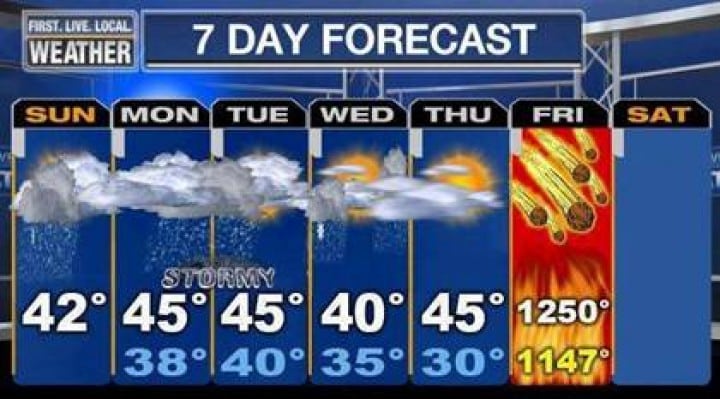 HEAT WAVE COMING… Snow Today…Gone Tomorrow?
