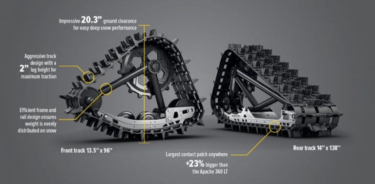 See the New Yamaha Sidewinder in Person at a Dealer Open House Near You